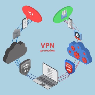 какой VPN сейчас работает в России 2025
