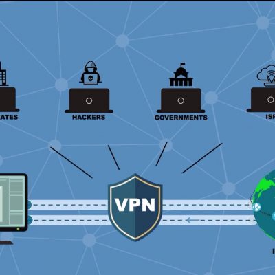 какой vpn сейчас работает в россии
