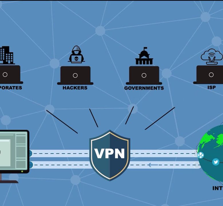 какой vpn сейчас работает в россии